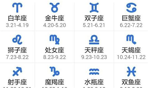 3 27 星座|3月27日是什么星座 3月27日阳历是什么星座